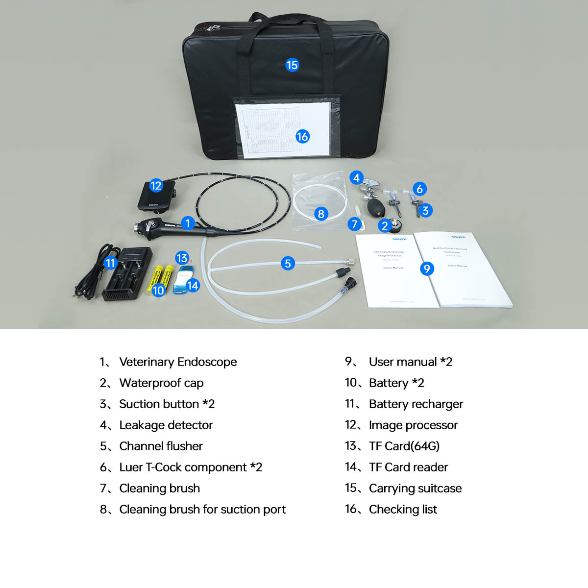 Miniscope 5HP 配件图
